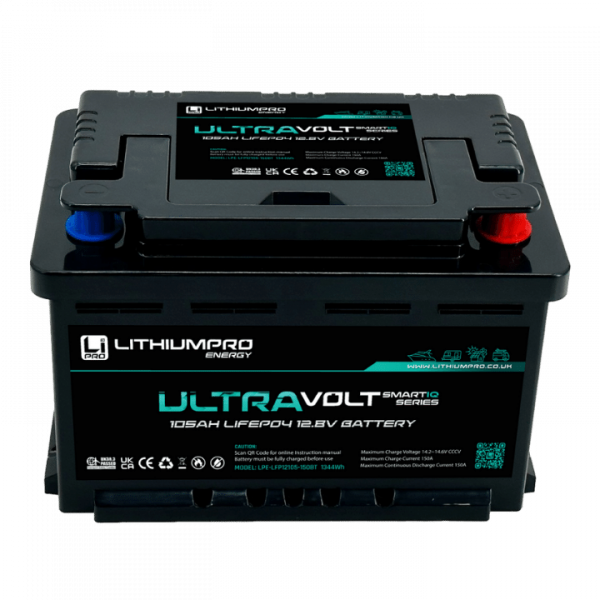 Lithium Leisure batteries