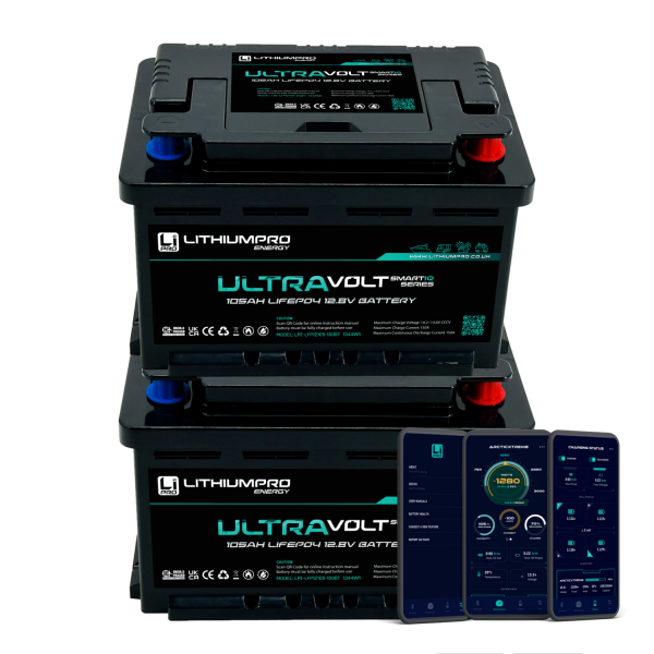 210AH Ultravolt Lithium battery from LithiumPro Energy