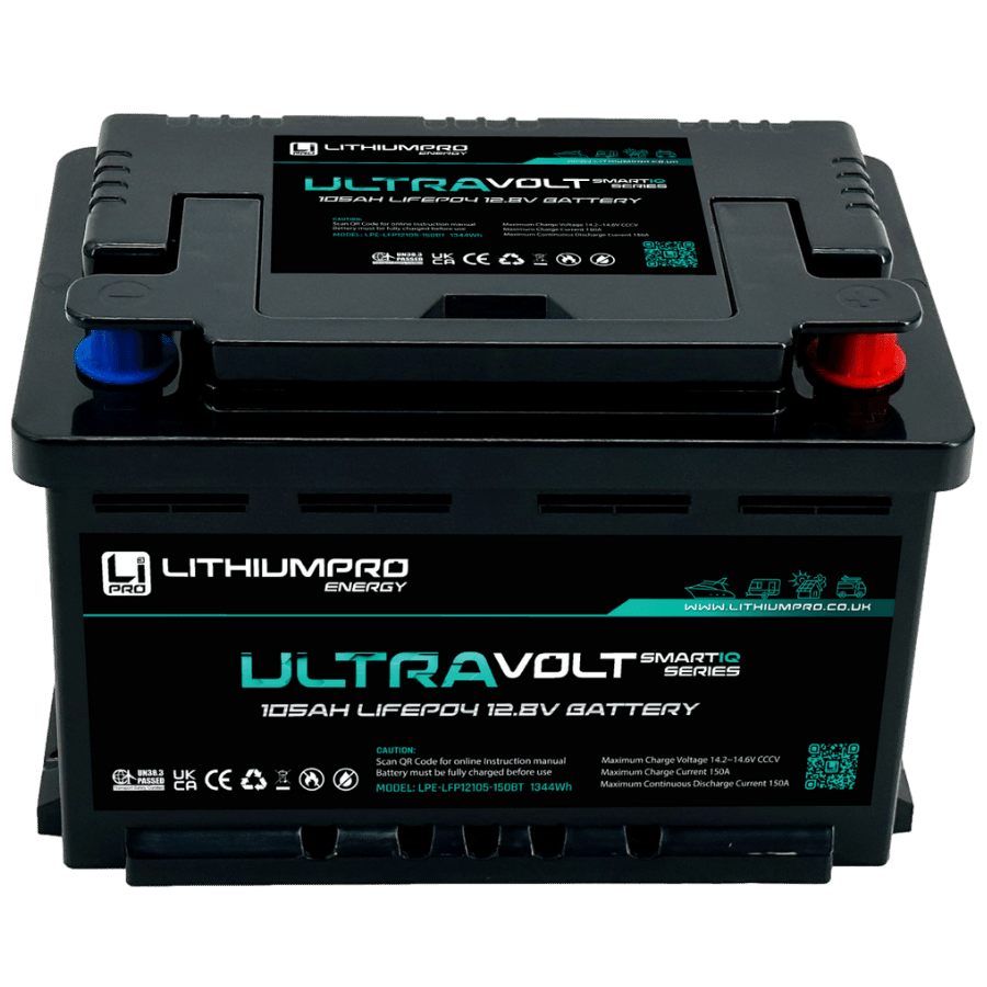 MOTOR MOVER BATTERIES LithiumPro Energy UK