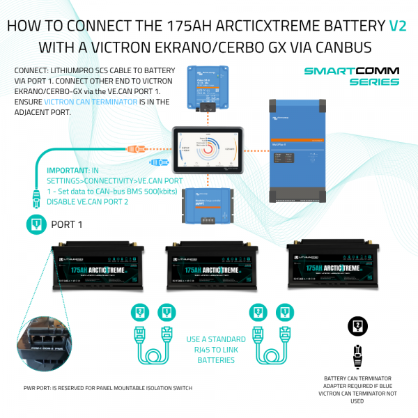 12V 175AH LITHIUM BATTERY - ARCTICXTREME V2 - Image 8