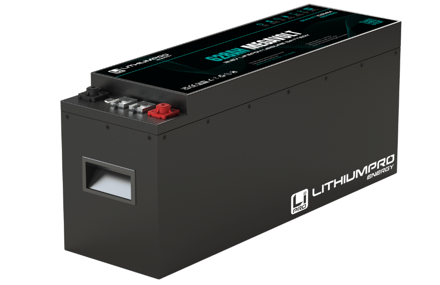 Megavolt | LithiumPro Energy
