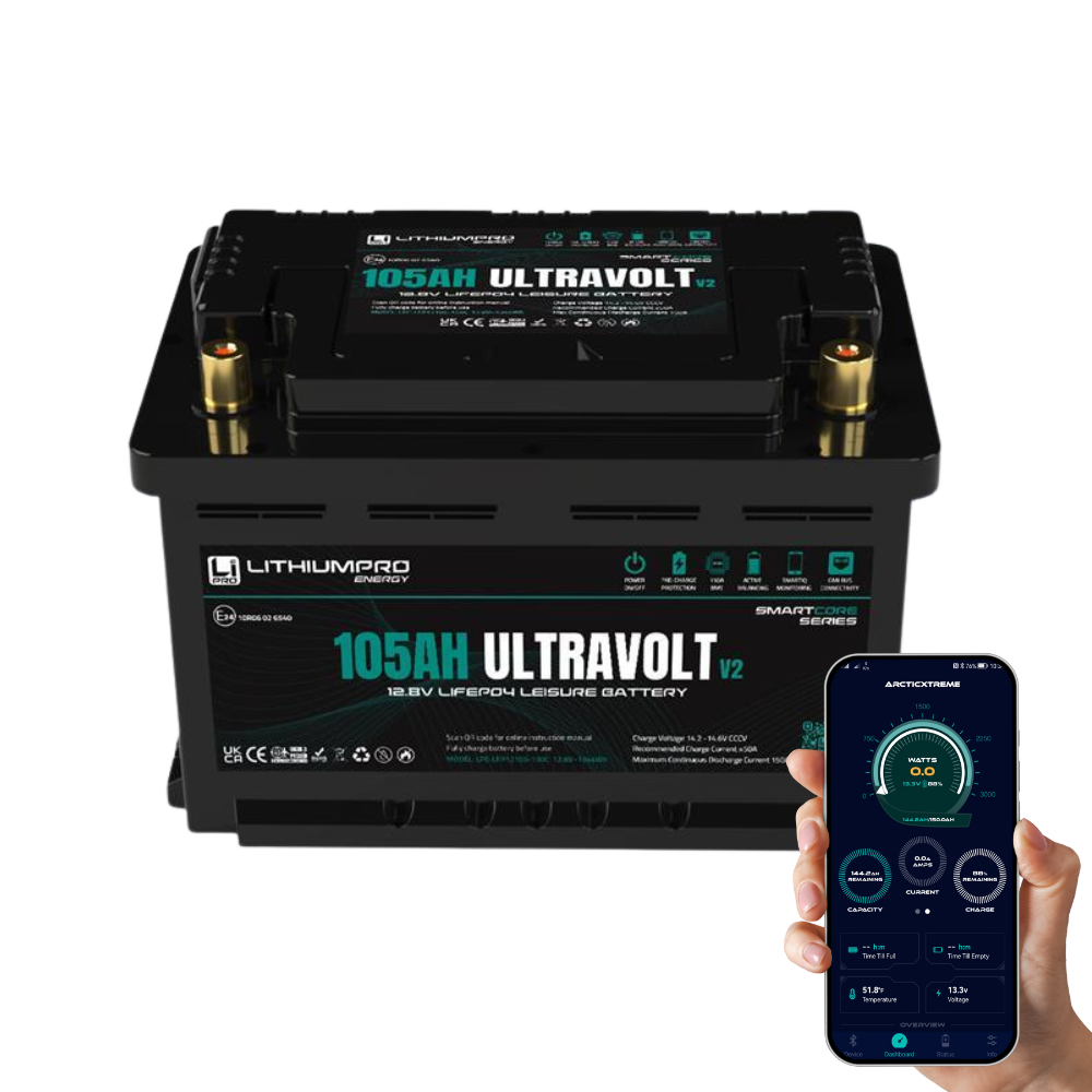 Ultravolt 105 lithium battery from LithiumPro